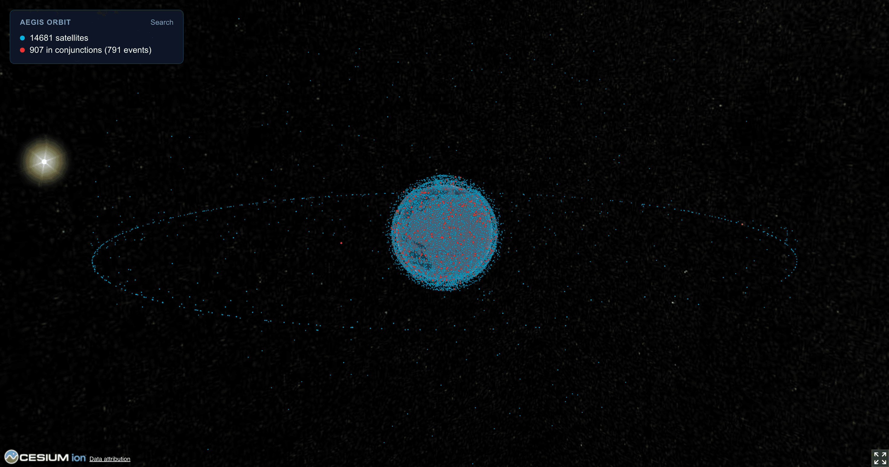 Aegis Orbit